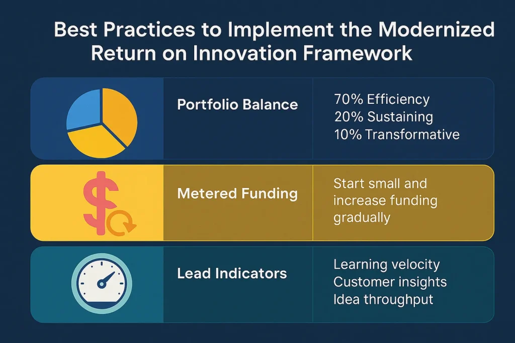 Practice-implementattion