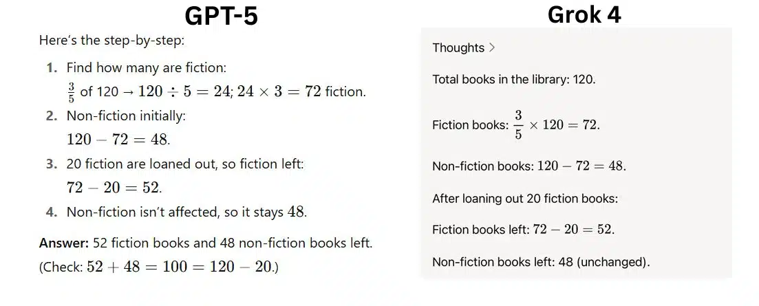 Logical Puzzle with Explanation