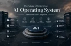 The AI-Native Enterprise: How Fortune 500 Companies Are Rewriting the Operating Model